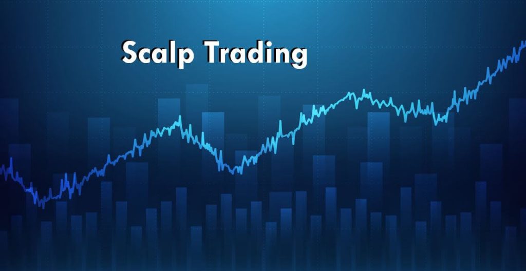 What is Scalp Trading