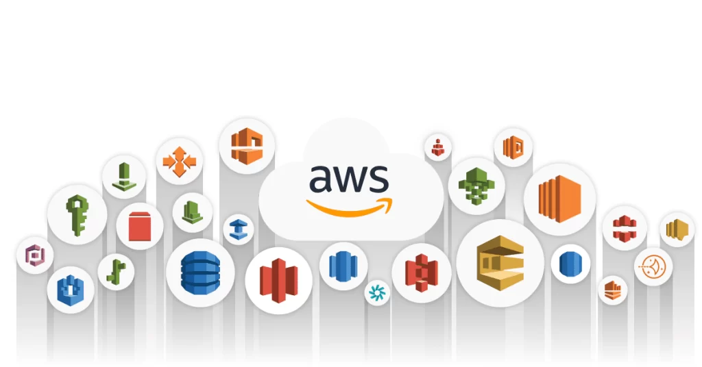 List Of All AWS Services